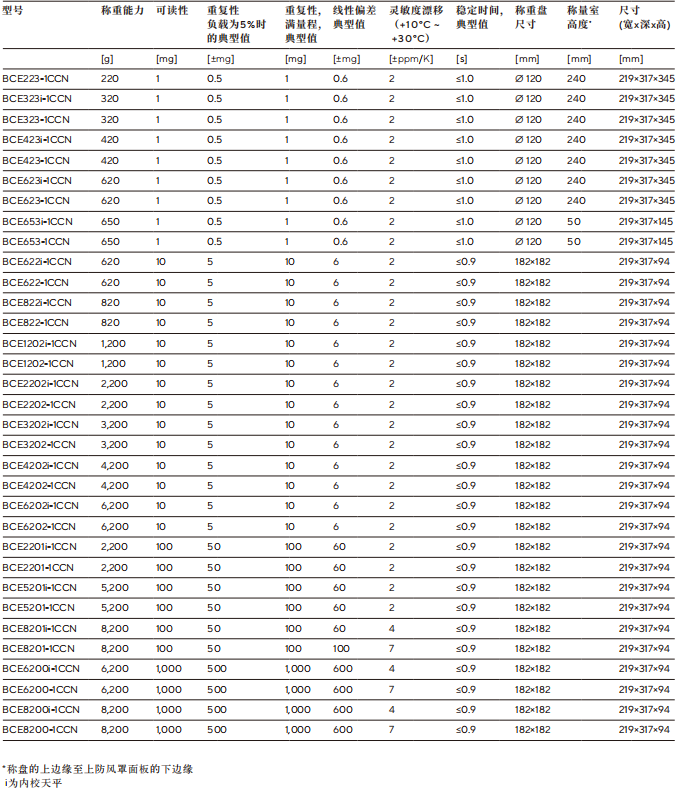 1622371325765578.png image.png